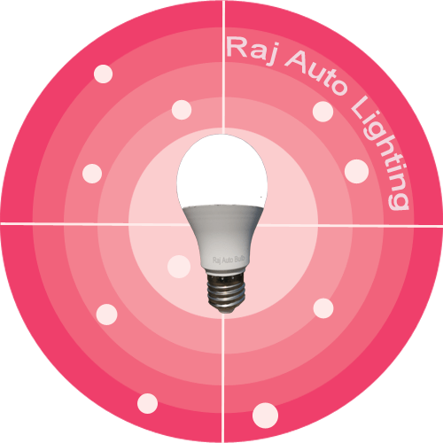 Raj Auto Lighting