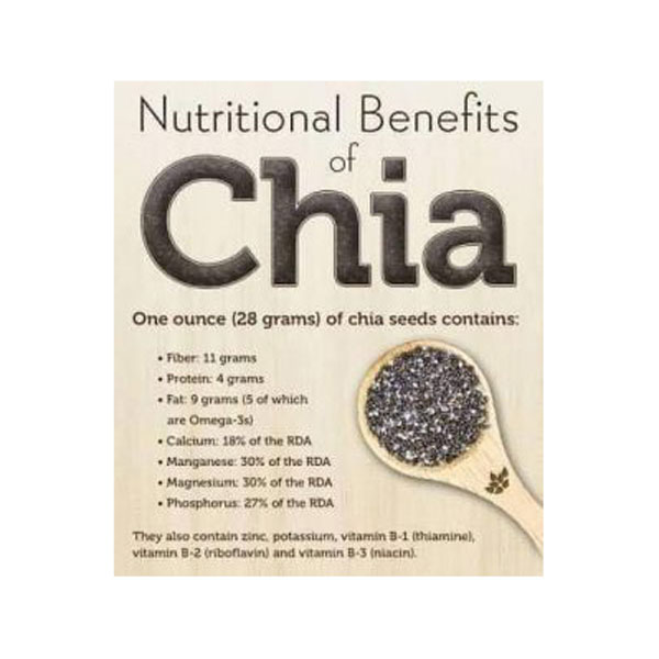 CHIA SEED ( চিয়া সীড)
