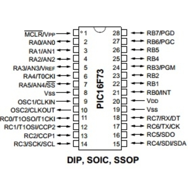 PIC16F73 Micro controller DIP 28 Pin